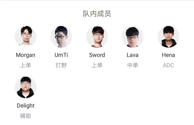 探讨的课题 探讨的课题