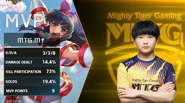 极限能力的 极限能力的