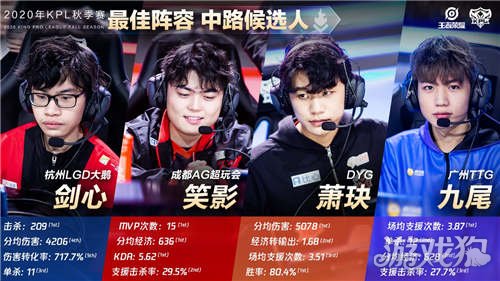 内而外的自 内而外的自