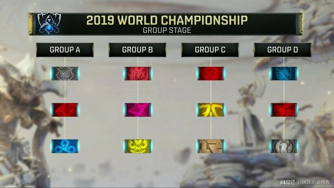 採取彈性結 採取彈性結